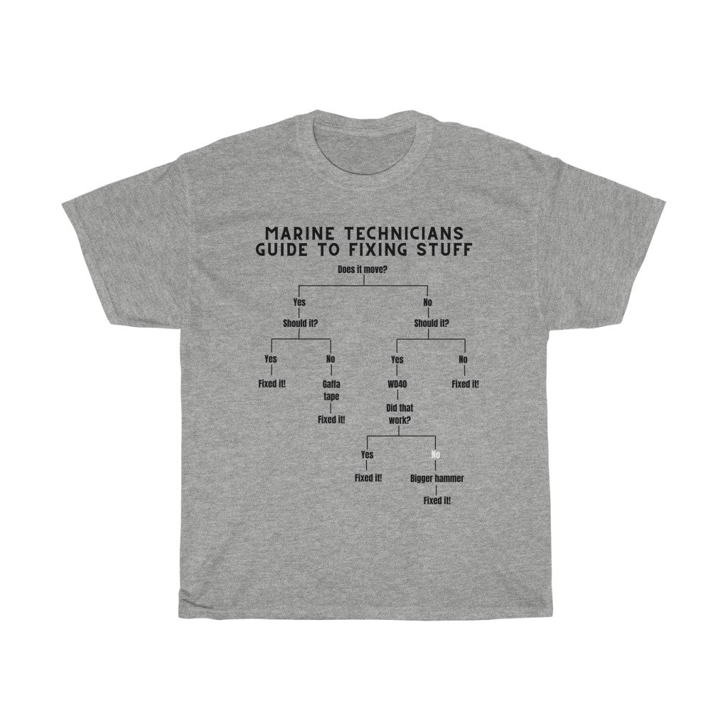 Marine Technicians Guide T-Shirt